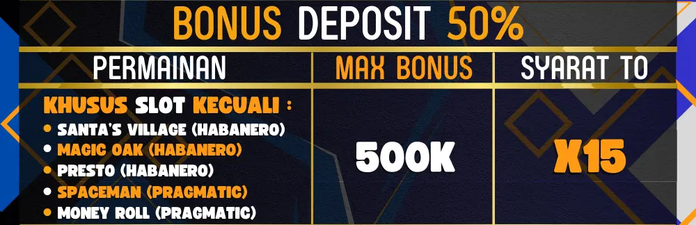 Bonus deposit pertama 50% Pionbet